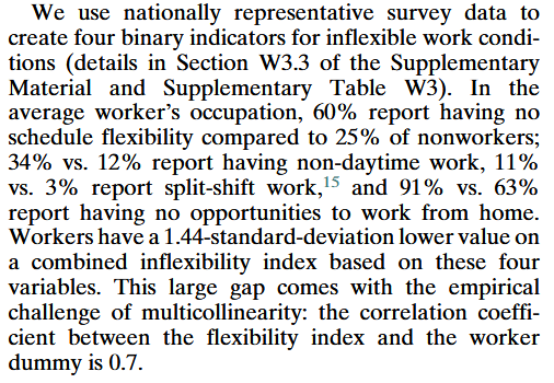 Multicollinearity 2